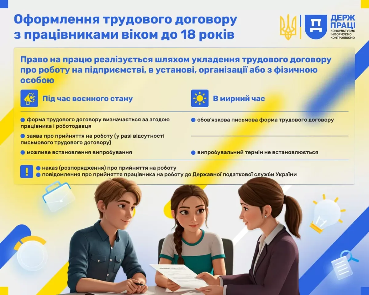 oforlennja_trudovih_vdnosin_z_pracvnikomami_vkom_do_18_rokv.webp